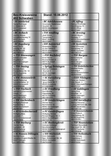 Bev-Kreisvereine 402 Schwaben Stand: 10.08.2012
