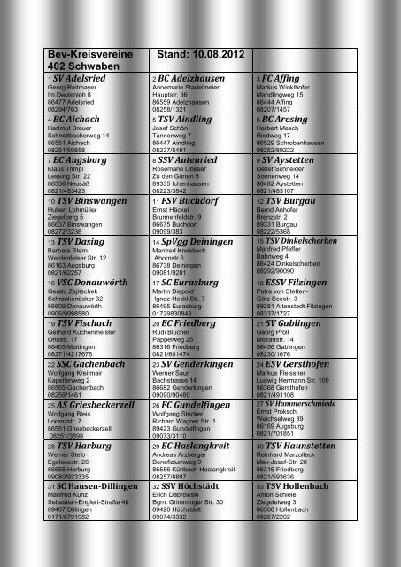 Bev-Kreisvereine 402 Schwaben Stand: 10.08.2012