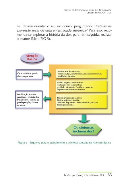 LesÃµes por esforÃ§os repetitivos: guia para profissionais ... - CEREST