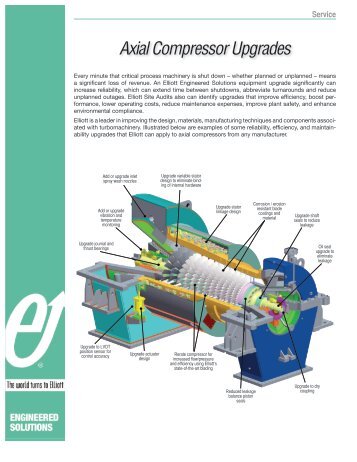 Axial Compressor Upgrades - Elliott Turbomachinery