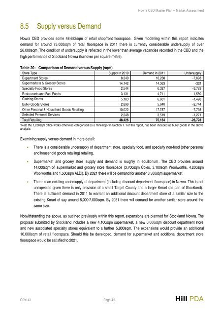 Background_E_Market_Assessment - Shoalhaven City Council ...