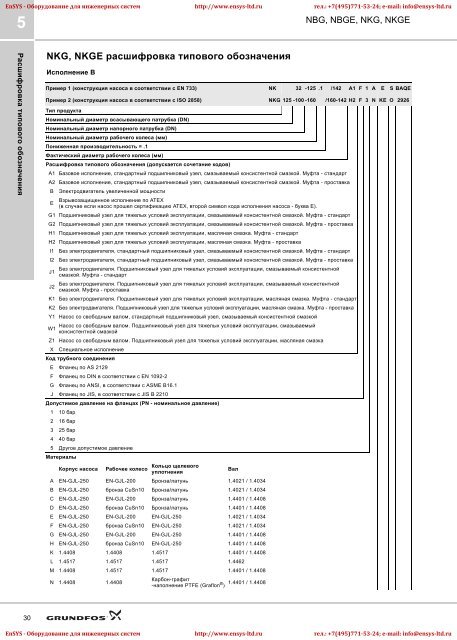 ÐÑÐ¾Ð¼ÑÑÐ»ÐµÐ½Ð½ÑÐµ ÐºÐ¾Ð½ÑÐ¾Ð»ÑÐ½ÑÐµ Ð¸ Ð¼Ð¾Ð½Ð¾Ð±Ð»Ð¾ÑÐ½ÑÐµ Ð½Ð°ÑÐ¾ÑÑ NBG(E)