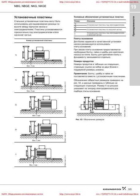 ÐÑÐ¾Ð¼ÑÑÐ»ÐµÐ½Ð½ÑÐµ ÐºÐ¾Ð½ÑÐ¾Ð»ÑÐ½ÑÐµ Ð¸ Ð¼Ð¾Ð½Ð¾Ð±Ð»Ð¾ÑÐ½ÑÐµ Ð½Ð°ÑÐ¾ÑÑ NBG(E)