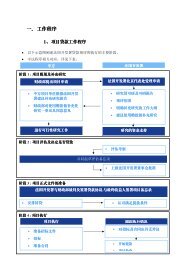 一. 工作程序