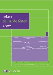 Roken, de harde feiten 2002 - Stivoro