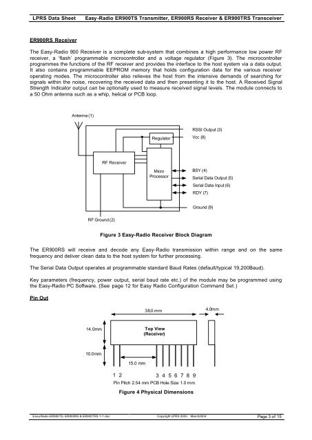 EasyRadio Transceiver Module Datasheet - AVRcard