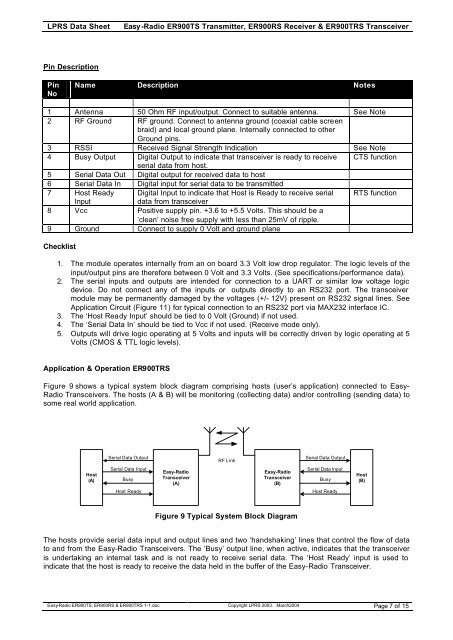 EasyRadio Transceiver Module Datasheet - AVRcard
