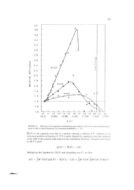 Monte Carlo Particle Transport Methods: Neutron and Photon - gnssn