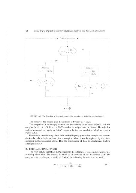 Monte Carlo Particle Transport Methods: Neutron and Photon - gnssn