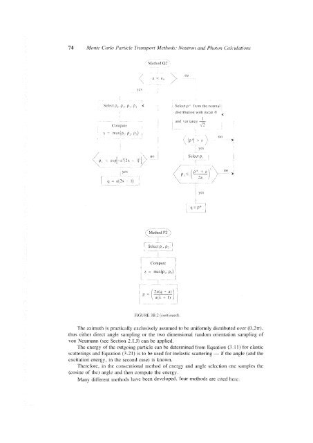 Monte Carlo Particle Transport Methods: Neutron and Photon - gnssn