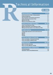 Material Cross Reference Table