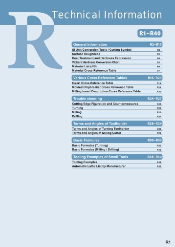 Material Cross Reference Table