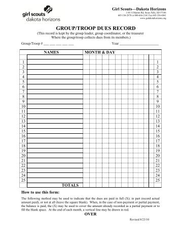 Girl Scout Dues Chart