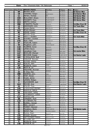 Ballyneale 5K road race results 2013.pdf - Tipperary Athletics