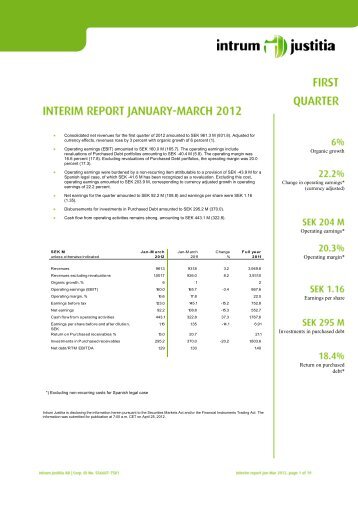 Download - Intrum Justitia