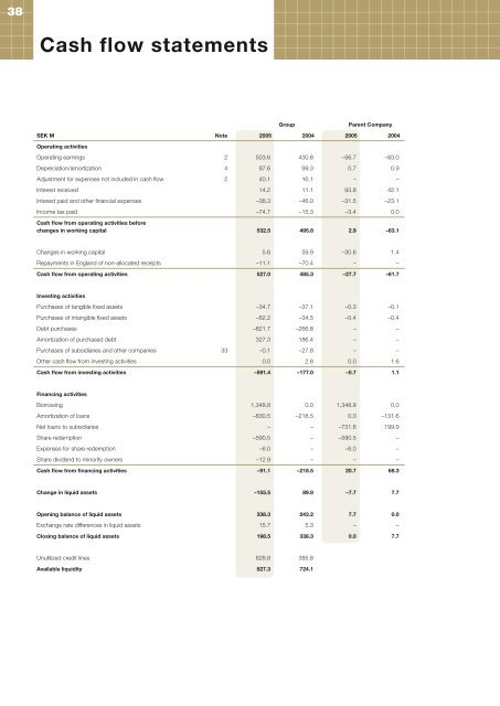 Download - Intrum Justitia