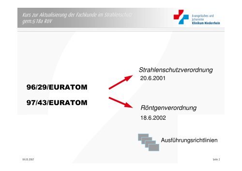 Prof. Dr. K. Ewen W. Huhn Monika Scheidt-Grau Prof. Dr. J. Neuerburg