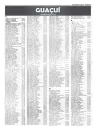 ASSINANTES GUAÃUÃ - PÃGINA 33 - Lista TelefÃ´nica Eguitel