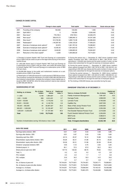 Download in English - Intrum Justitia