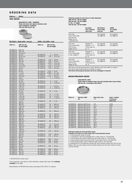 Vibratory Sieve Shaker ANALYSETTE 3 PRO - Laboratory Synergy ...