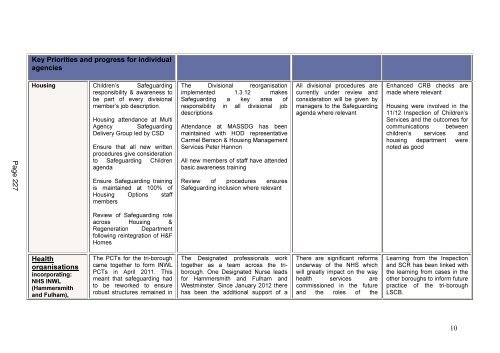 Agenda Reports Pack (Public) 15/10/2012, 19.00 - Meetings ...