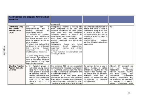 Agenda Reports Pack (Public) 15/10/2012, 19.00 - Meetings ...