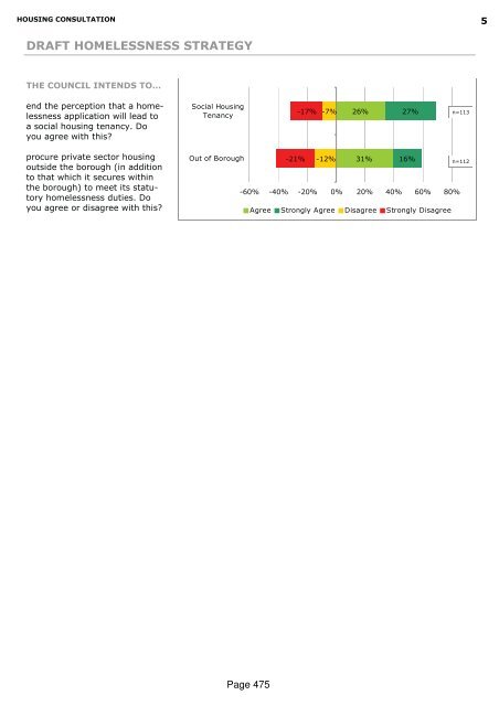 Agenda Reports Pack (Public) 15/10/2012, 19.00 - Meetings ...