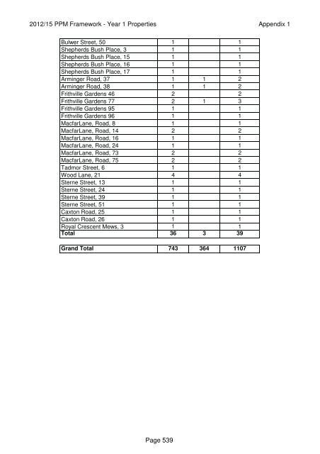 Agenda Reports Pack (Public) 15/10/2012, 19.00 - Meetings ...