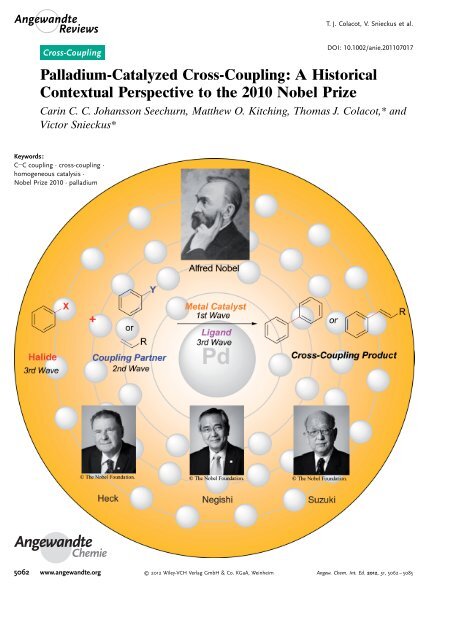 Palladium-Catalyzed Cross-Coupling - A Historical Contextual Perspective to the 2010 Nobel Prize