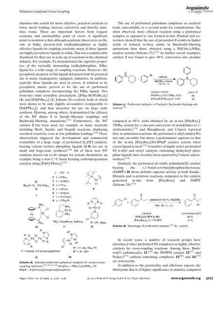 Palladium-Catalyzed Cross-Coupling - A Historical Contextual Perspective to the 2010 Nobel Prize