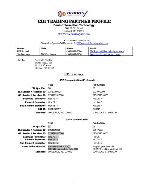 Burris Logistics EDI Trading Partner Profile