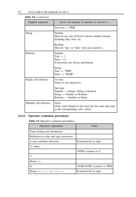 Excel Add-in Development in C/C++: Applications in ... - F9