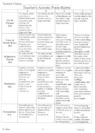 Teacher's Acrostic Poem Rubric