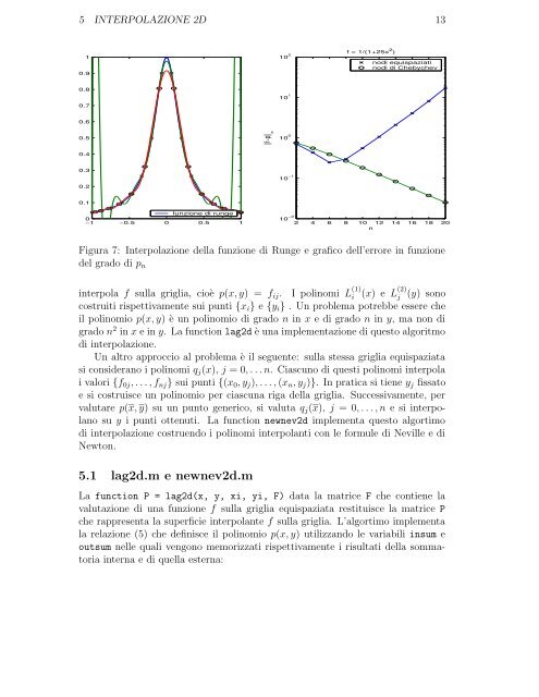 Algoritmi per l'interpolazione polinomiale Implementazione MATLAB