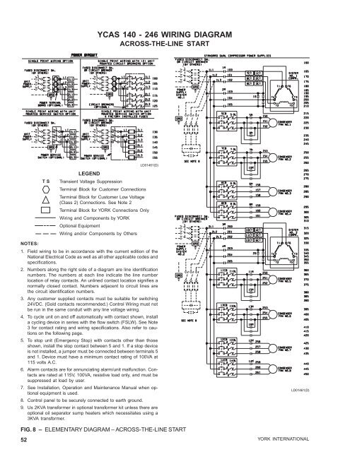Yst York Chiller Wiring Diagram - York Chiller Wiring Diagram - Wiring