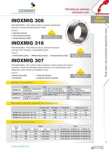 katalog CEMONT cz - VÃ­tejte na strÃ¡nkÃ¡ch Air Liquide Welding