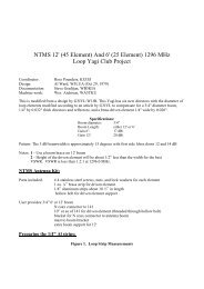 1296 Loop Yagi Dimensions - NTMS