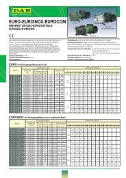 EURO-EUROINOX-EUROCOM