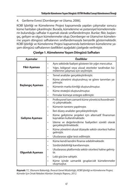 Verimlilik Dergisi 2013/2 - Verimlilik Genel MÃ¼dÃ¼rlÃ¼ÄÃ¼ - Bilim ...