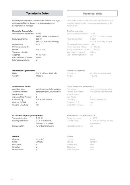 Technical information and operating instruction ... - Essmann