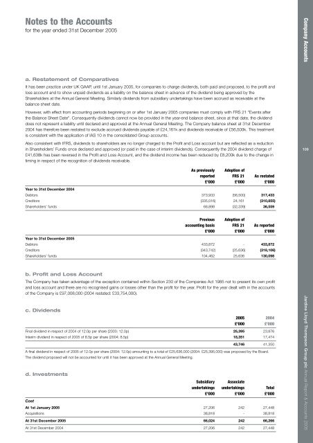 Report & Accounts - JLT