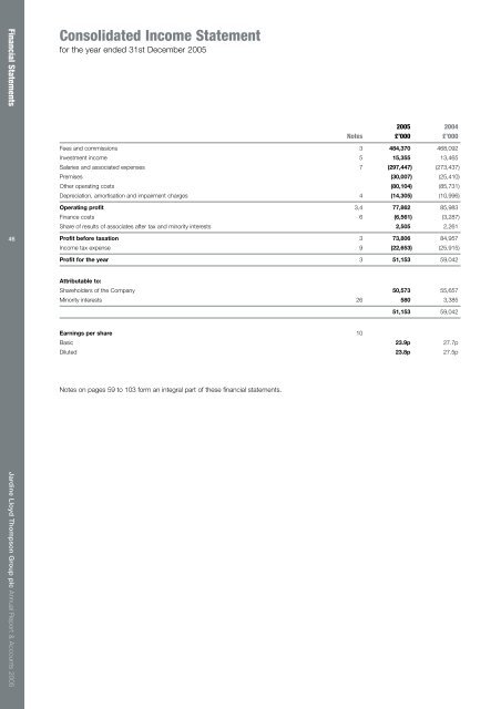 Report & Accounts - JLT