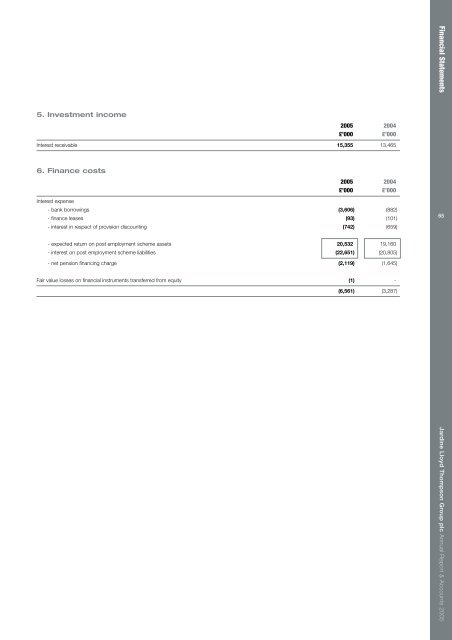 Report & Accounts - JLT