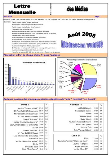 Mediascan Tunisie Lettre d'audience AoÃ»t 2005 - Madwatch