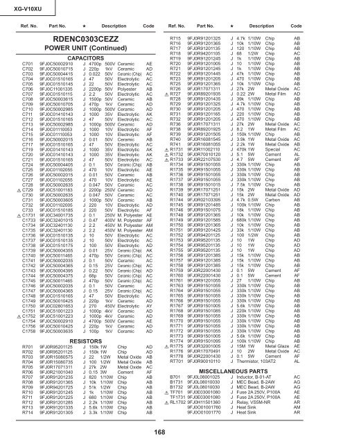 XG-V10XU - diagramas.diagram...