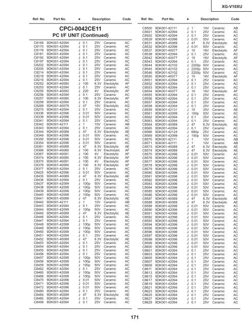 XG-V10XU - diagramas.diagram...