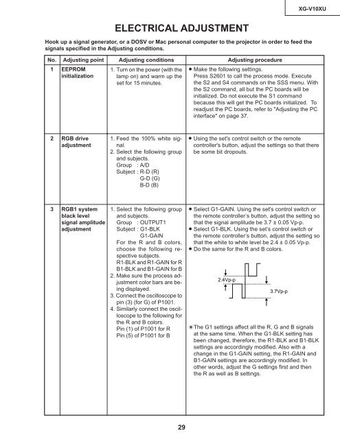 XG-V10XU - diagramas.diagram...