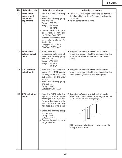 XG-V10XU - diagramas.diagram...