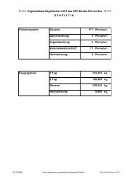 Statistik - FC Renke Zell am See