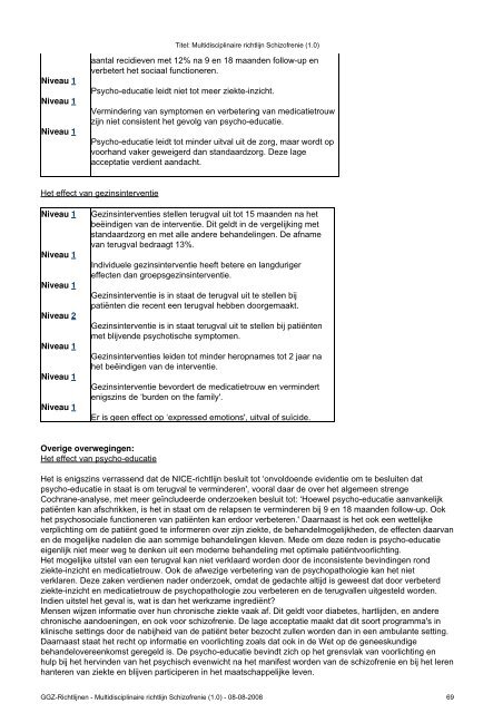 Multidisciplinaire richtlijn Schizofrenie - Nederlandse Vereniging ...